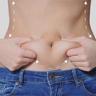 Liposuction In Riyadh